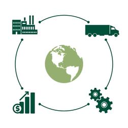 AIFI Supply Chain Solutions and Ingredient Warehousing