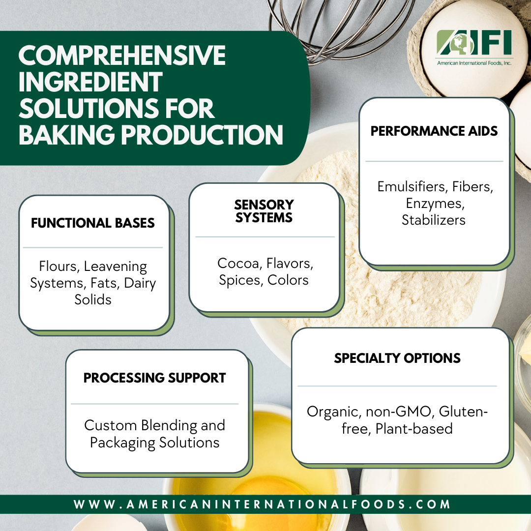 Industrial Baking Ingredient Manufacturing and Supply
