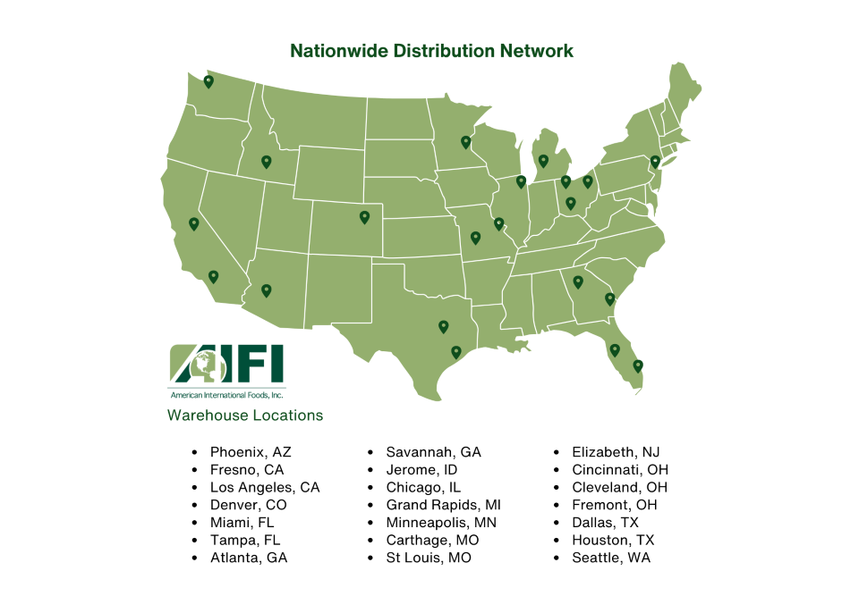 Map of AIFI Strategic Warehouse Locations Across the United States